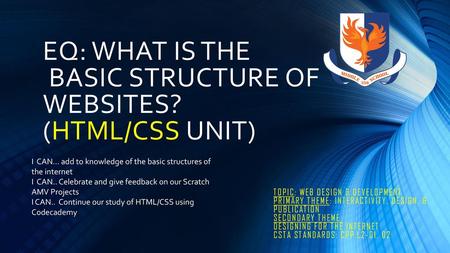 EQ: WHAT IS THE BASIC STRUCTURE OF WEBSITES? (HTML/CSS UNIT)