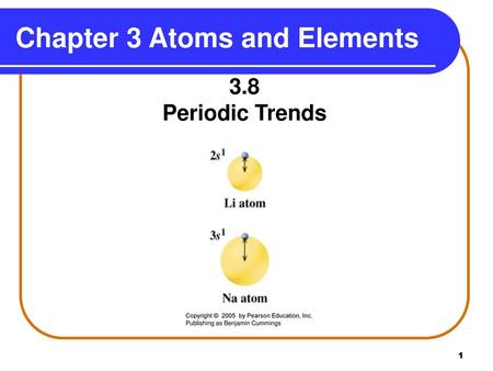 Chapter 3 Atoms and Elements