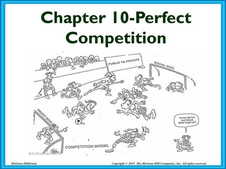 Chapter 10-Perfect Competition