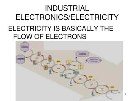 INDUSTRIAL ELECTRONICS/ELECTRICITY