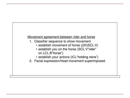 Movement agreement between rider and horse