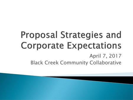 Proposal Strategies and Corporate Expectations