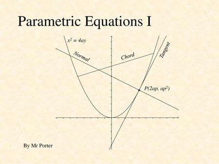 Parametric Equations I