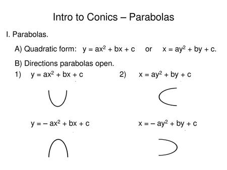 Intro to Conics – Parabolas