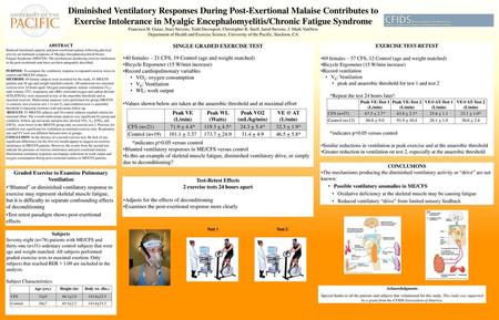 SINGLE GRADED EXERCISE TEST 2 exercise tests 24 hours apart