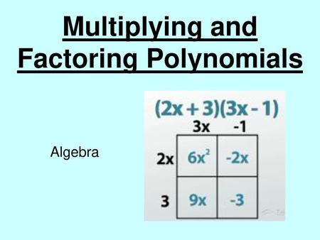 Multiplying and Factoring Polynomials