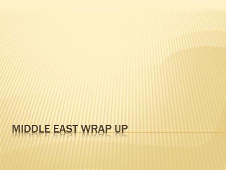 Middle east wrap up.