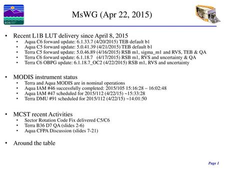 MsWG (Apr 22, 2015) Recent L1B LUT delivery since April 8, 2015