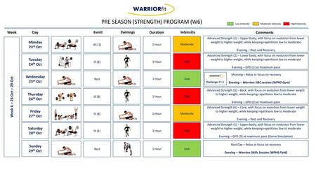 PRE SEASON (STRENGTH) PROGRAM (W6)