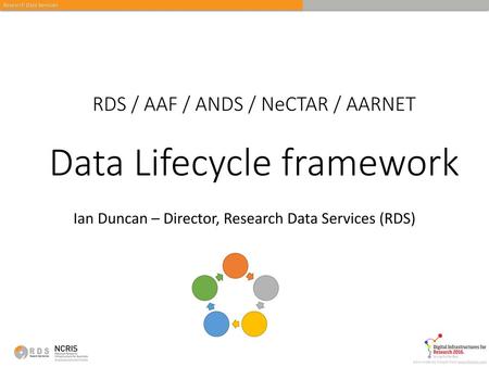 RDS / AAF / ANDS / NeCTAR / AARNET Data Lifecycle framework