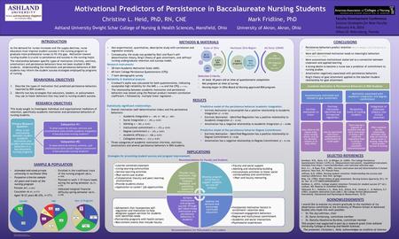 BEHAVIORAL OBJECTIVES