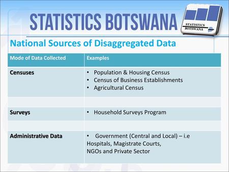 National Sources of Disaggregated Data