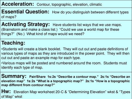 Acceleration: Contour, topographic, elevation, climatic