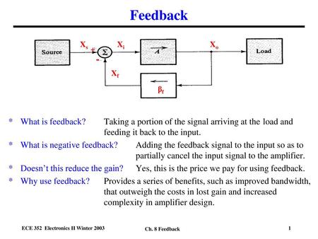 Feedback Xs Xi Xo + - Xf βf