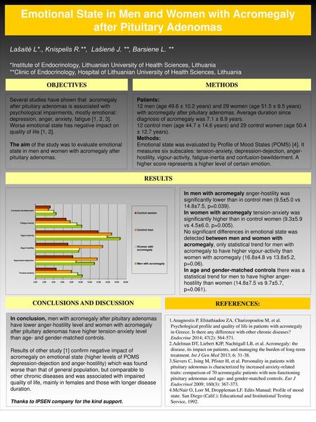 CONCLUSIONS AND DISCUSSION