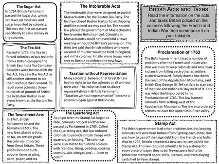 Taxation without Representation