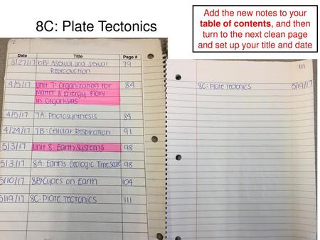 Add the new notes to your table of contents, and then turn to the next clean page and set up your title and date 8C: Plate Tectonics.