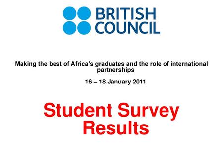 Student Survey Results