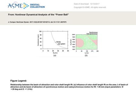 From: Nonlinear Dynamical Analysis of the “Power Ball”