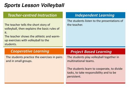 Sports Lesson Volleyball