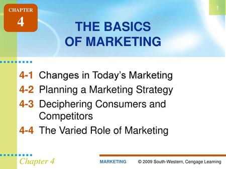 THE BASICS OF MARKETING