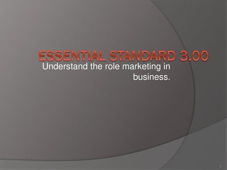 Understand the role marketing in business.