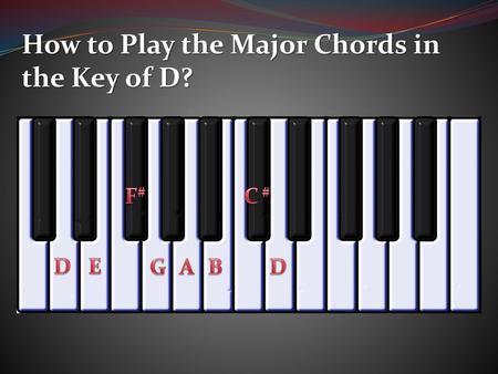 How to Play the Major Chords in the Key of D?