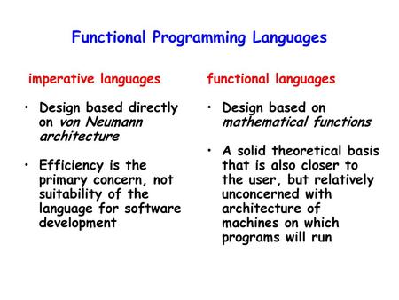 Functional Programming Languages