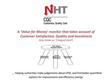 A ‘Value for Money’ monitor that takes account of Customer Satisfaction, Quality and Investment (also know as ‘3 legged stool’) .... helping.