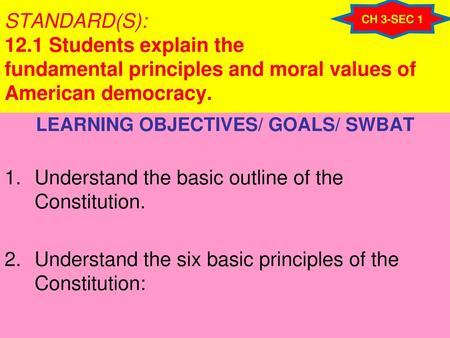 LEARNING OBJECTIVES/ GOALS/ SWBAT