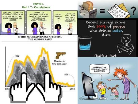 PSYCH - Unit Correlations