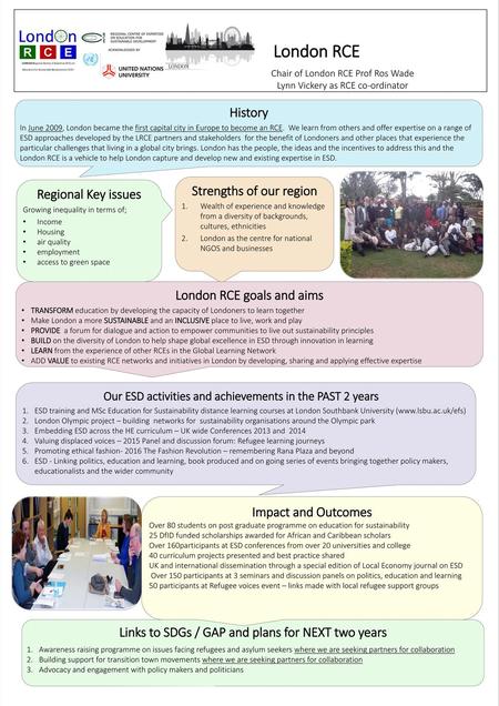 London RCE History Strengths of our region Regional Key issues