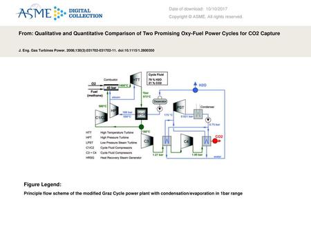 Date of download:  10/10/2017 Copyright © ASME. All rights reserved.