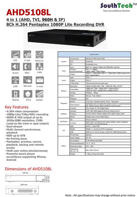 AHD5108L Key Features Dimensions of AHD5108L