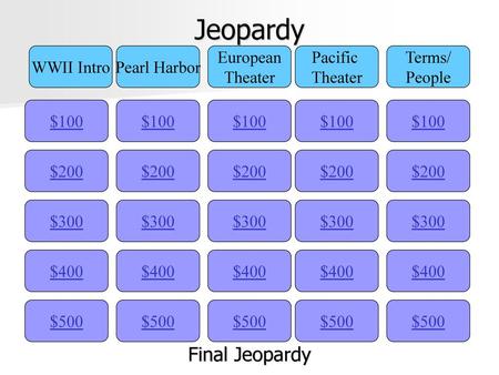 Jeopardy Final Jeopardy WWII Intro Pearl Harbor European Theater