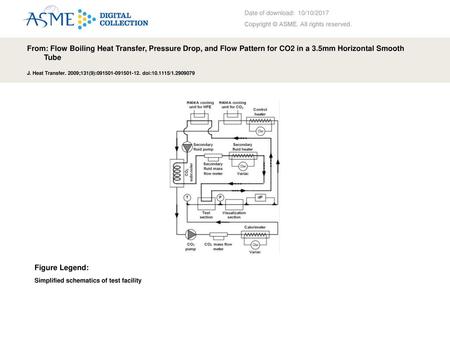 Date of download:  10/10/2017 Copyright © ASME. All rights reserved.