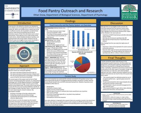 Food Pantry Outreach and Research Ethan Snow, Department of Biological Sciences, Department of Psychology Findings Introduction Discussion Food Insecurity.