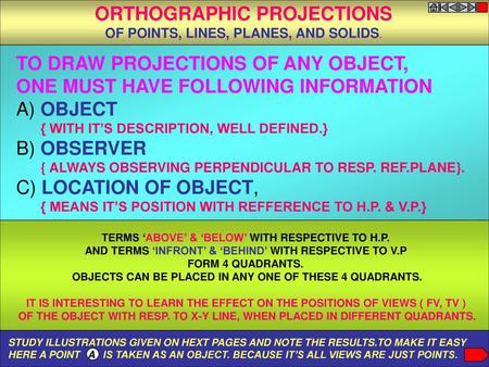 ORTHOGRAPHIC PROJECTIONS