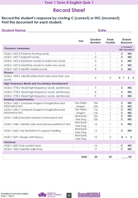 Part 1: English Assessment