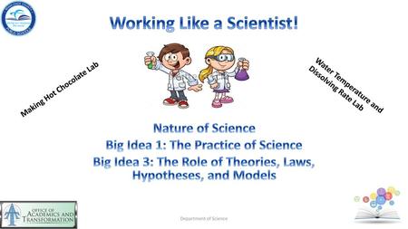 Working Like a Scientist!