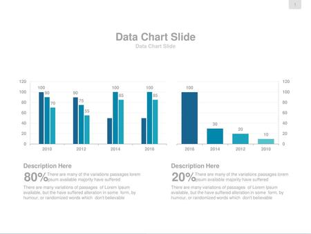 80% 20% Data Chart Slide Description Here Description Here