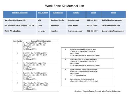 Work Zone Kit Material List