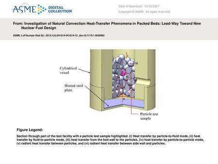 Date of download:  10/10/2017 Copyright © ASME. All rights reserved.