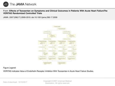 Copyright © 2007 American Medical Association. All rights reserved.