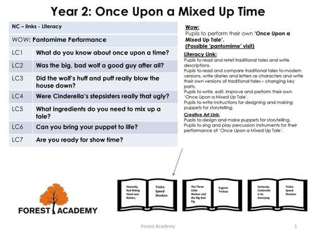 Year 2: Once Upon a Mixed Up Time