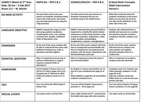 SUBJECT (Week 4) 2nd Sem Date: 30 Jan – 3 Feb 2017