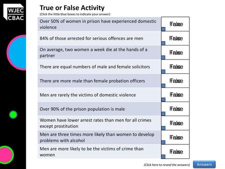 True or False Activity False True False True False True False True