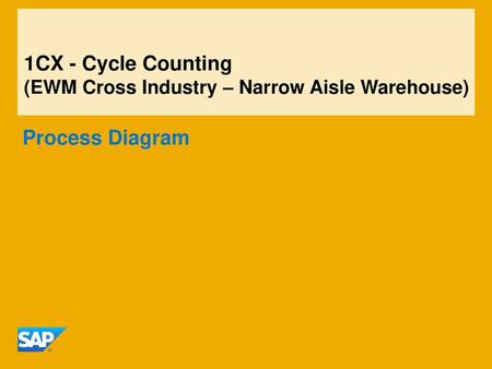 1CX - Cycle Counting (EWM Cross Industry – Narrow Aisle Warehouse)