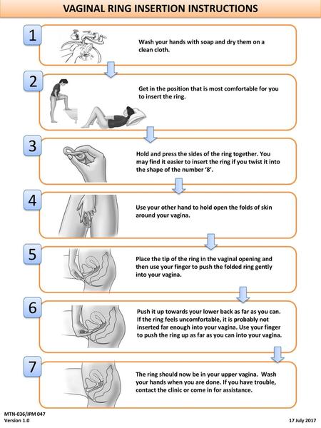 VAGINAL RING INSERTION INSTRUCTIONS