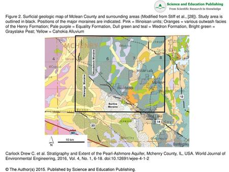 Figure 2. Surficial geologic map of Mclean County and surrounding areas (Modified from Stiff et al., [28]). Study area is outlined in black. Positions.